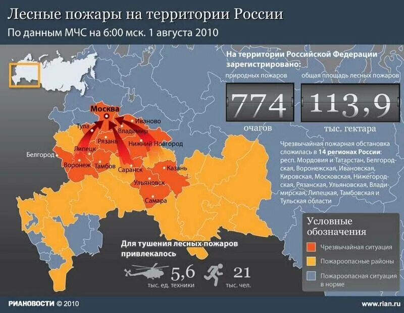 Карта пожаров 2010 года в России. Лесные пожары России 2010 год на карте. Карта распространения пожаров. Пожары в Росси територии.