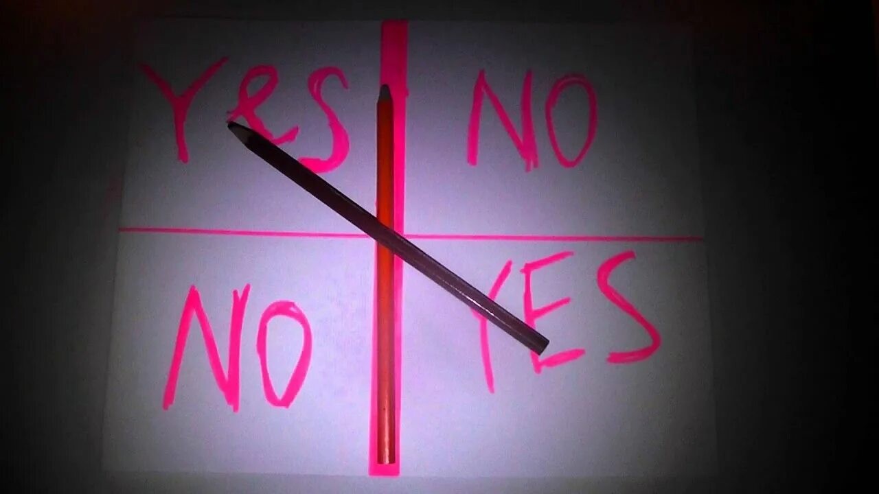 Чарли чарли фото демон. Фильм вызов в космосе пересильд. Вызов разоблачение. Как вызвать чарли. Вызов разоблачение.