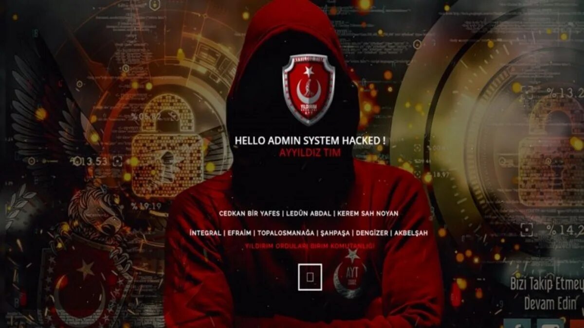 Система hello. System Hacked. Hello System. Hello System 0.8. Hello System 0.7.