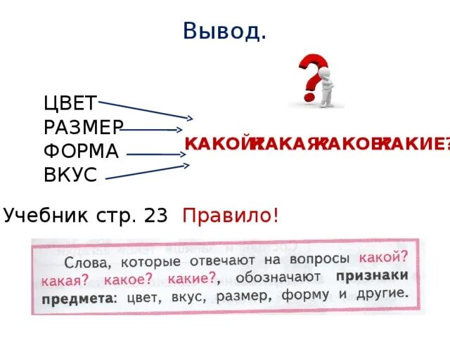 Слова отвечающие на вопросы какой какая какие. Слова которые отвечают на вопрос какой. Слова на вопрос какой 1 класс. Что обозначают слова которые отвечают на вопрос какой какая какие. Откуда слово отвечаешь