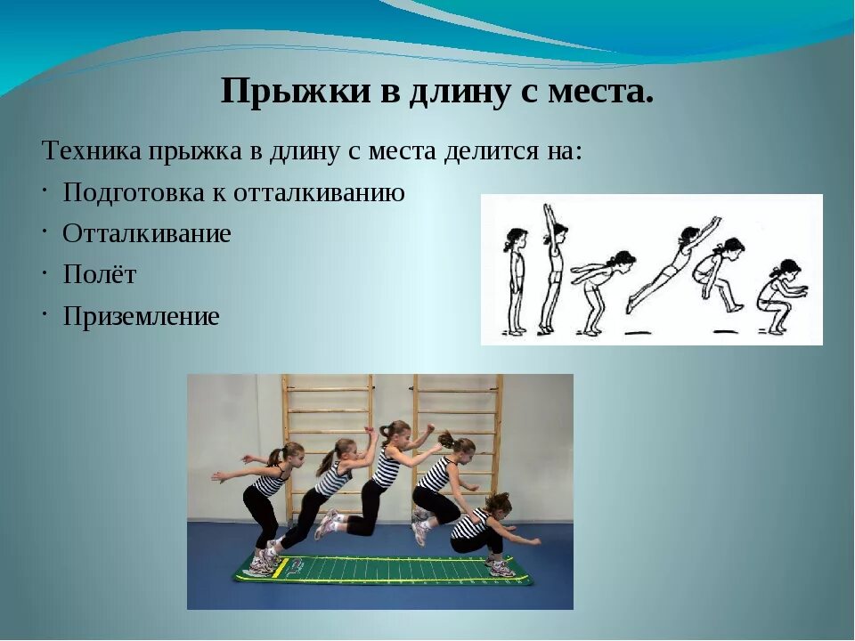 Уроки физры 4 класс. Прыжок в длину с места. Техника прыжка в длину с места. Техника выполнения прыжка в длину с места. Техника выполнения прыжка с места.