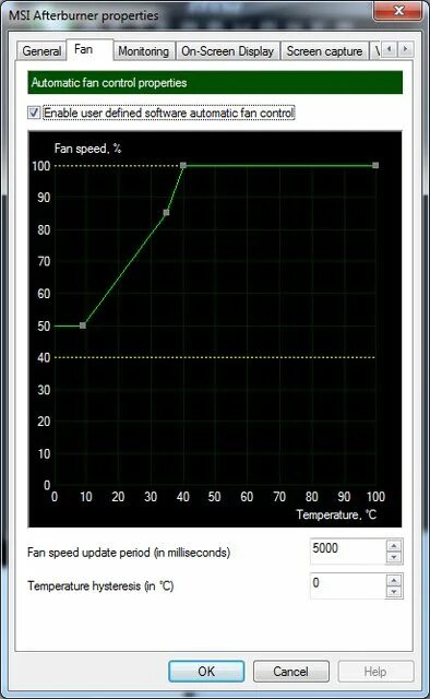 Программа для управления кулерами. Fan Speed MSI Afterburner. Управление кулерами в Linux. Кривая для MSI Afterburner. Afterburner скорость кулера