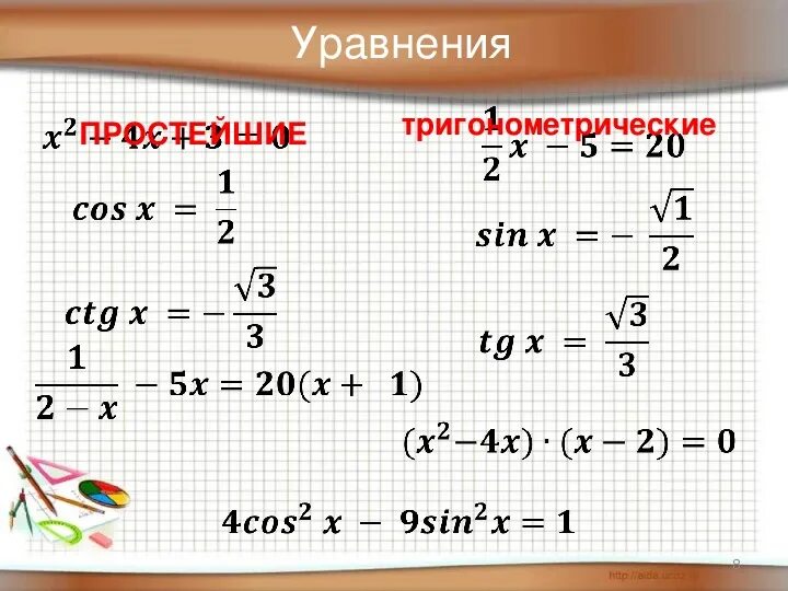 Простейшие тригонометрические уравнения презентация 10 класс. Простые уравнения. Несложные уравнения. Легкие уравнения. Простейшие уравнения.