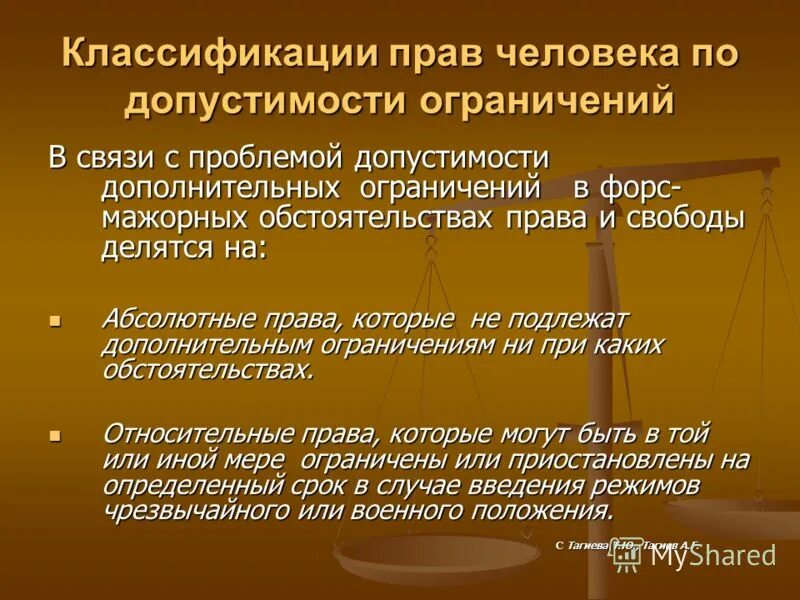 Право абсолютной защиты. Ограничения культурных прав и свобод. Классификация прав человека. Допустимость ограничений прав и свобод человека.