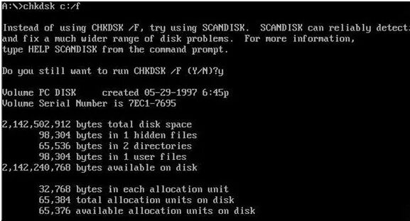 Its disks