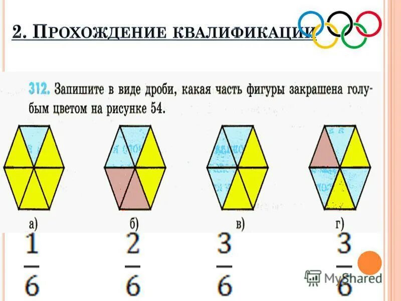Число записываемое над чертой дроби. Число записываемое над чертой дроби