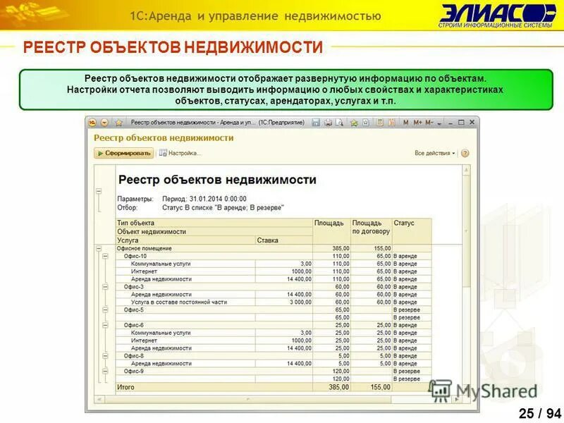 Реестр объектов имущества. Реестр муниципального сельского поселения. Реестр объектов имущества. Реестр объектов имущества. 1с реестр государственного и муниципального имущества.
