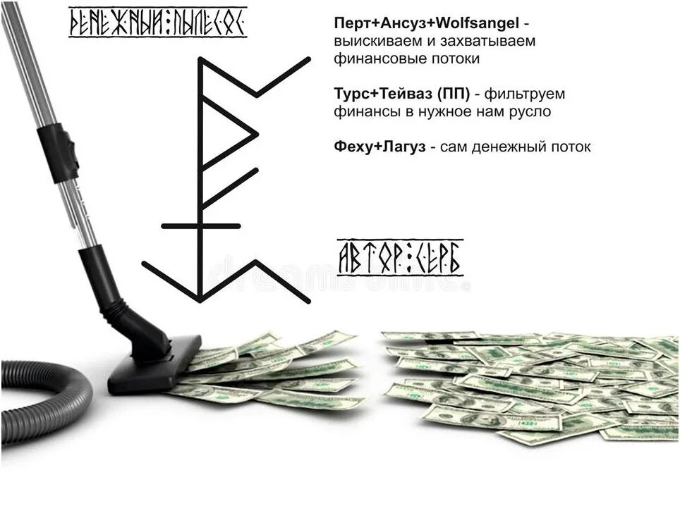 Став серб. Став серб. Рунический став защита с обраткой. Снятие защиты рунами. Руны.