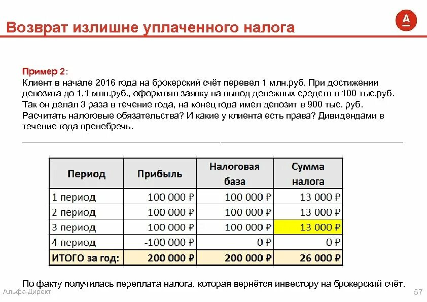 Налог при выводе с брокерского счета. Налог возврат излишне уплаченного налога. как вернуть излишне уплаченный налог. возврат уплаченного налога. излишне уплаченный налог что это.