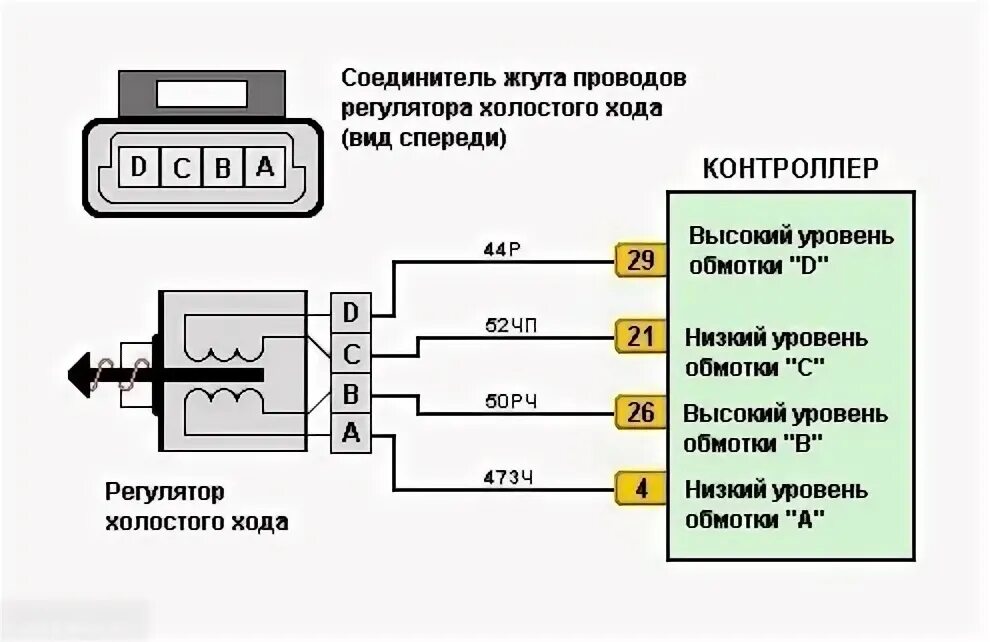 Датчик холостого хода киа спортейдж 1. Датчик холостого хода ваз 21140. Датчик датчик холостого хода ваз 2110. Регулятор холостого хода ваз 2114 схема. Распиновка регулятора холостого хода ваз 2110 инжектор.