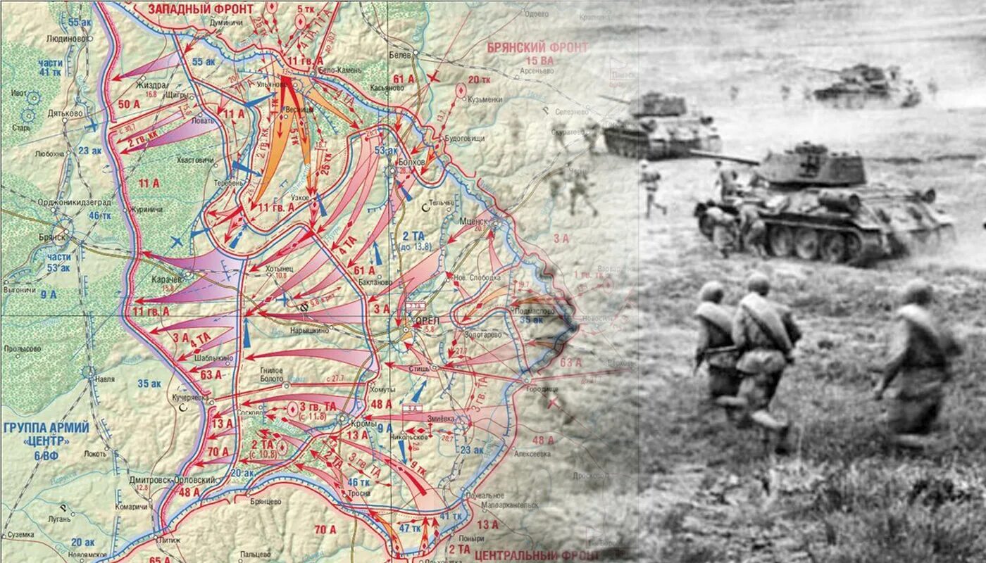Курская операция 1943. Операция кутузов 1943 карта. Ворошиловградская наступательная операция 1943 год карта. Орловская наступательная операция (операция «кутузов»). Ростовская операция 1943 карта.