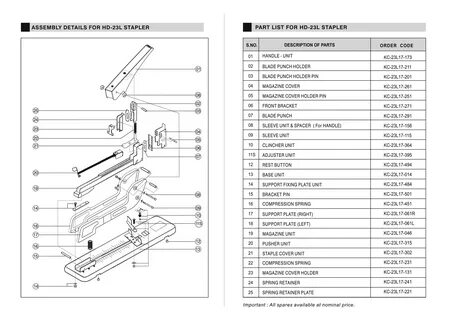 Detail assembly
