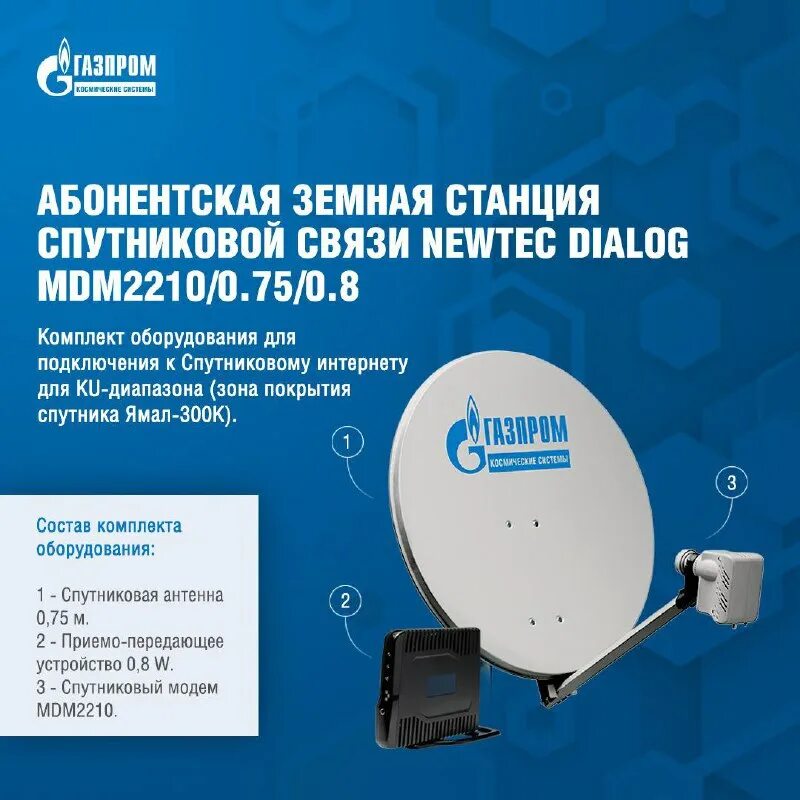 Комплект tooway. Спутники для спутникового интернета. Спутниковый интернет схема работы. Интернет через спутниковую тарелку. Подключить спутниковый интернет дома.