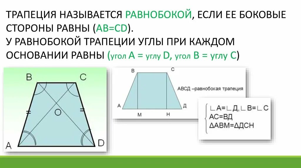 Произведение оснований равно произведению боковых сторон. Средняя линия равнобокой трапеции. Произвольная равнобокая трапеция. Боковая сторона равнобокой трапеции. Углы равнобокой трапеции.