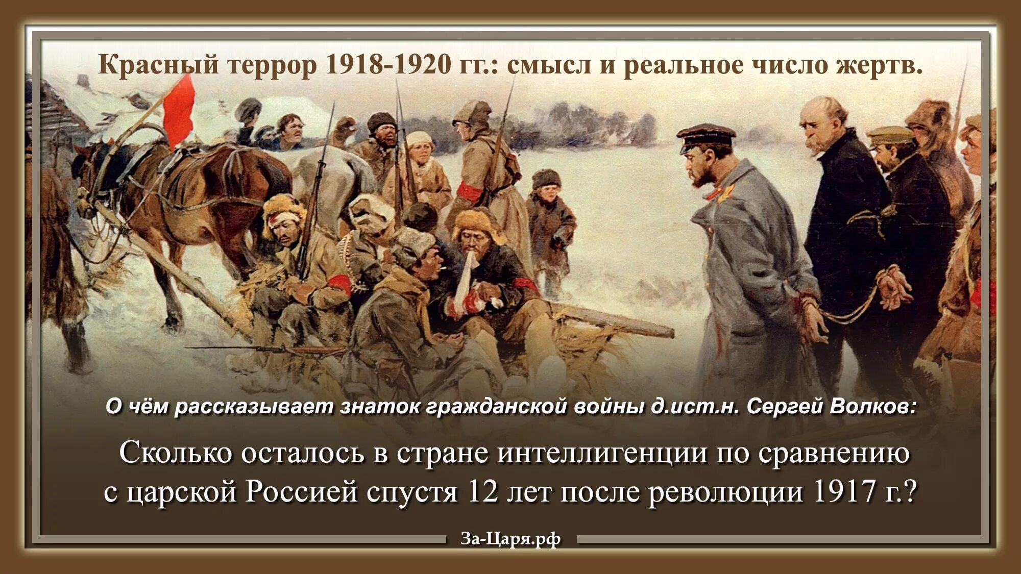 Красный террор и Свердлов. Красный террор в России 1918-1923.