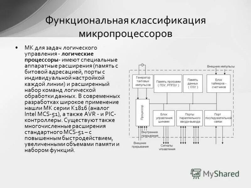 Виды логического управления. Виды логического управления