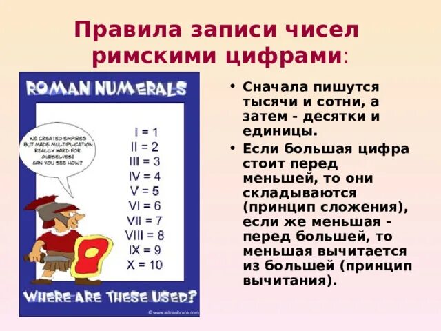 Составлять число 10 из двух меньших чисел. Как писать число в документах. Как писать цифры в документах. Состав числа в пределах 10 задания для дошкольников. Правила составления чисел в римской системе.