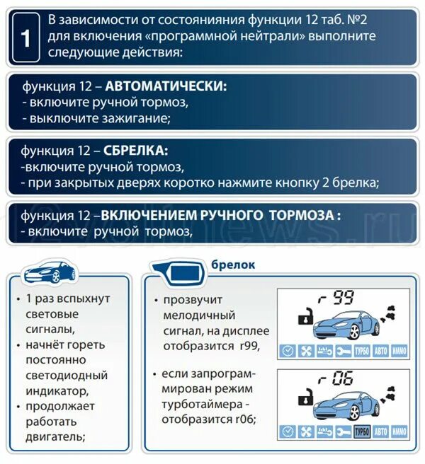 Автомобиль с выключенным двигателем 30 10. Старлайн а91 автозапуск. STARLINE a91 автозапуск с брелка. Турботаймер старлайн а91 с брелка. Функции брелка старлайн а91.