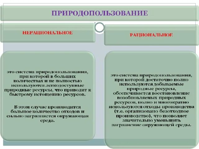 Влияние человека на окружающую среду - презентация онлайн
