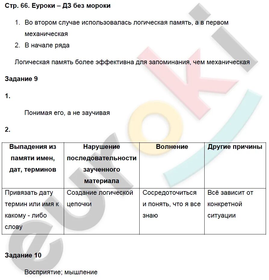 Биология 8 класс параграф 35. Параграф 33 биология 8 класс. Гдз по биологии 8 класс Теремов. Биология 5 класс рабочая тетрадь стр66 гдз. Биология 8 класс 28 параграф