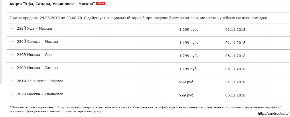 Поезд билеты ульяновск москва цена и расписание. Поезд Москва-Ульяновск расписание. Ульяновск Уфа поезд расписание. Москва-Уфа поезд расписание. Билет на поезд Уфа Москва.