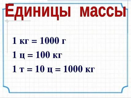 Единица измерения тонны центнеров килограммов