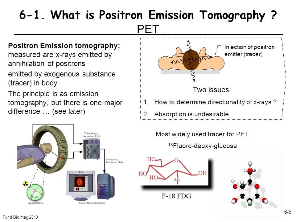 Позитрон личный кабинет. Positron emission tomography. Positron emission tomography (Pet) схема. Brain Positron emission tomography. Positron emission tomography research.