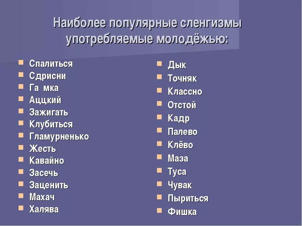 Приложение на слово молод. Молодежные слова. Модные слова. Самые популярные жаргоны. Популярные молодежные слова.