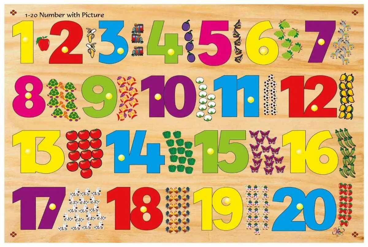 Цифры от 1 до 20. Цифры до 20. Карточки с цифрами красивые. Цифры для детей от 1 до 20.