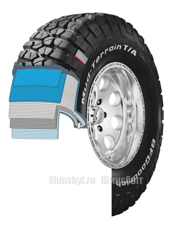 Купить резину на внедорожник. Шины BFGOODRICH Mud Terrain km2. BFGOODRICH Mud Terrain t/a km2. Шины BFGOODRICH Mud-Terrain t/a km2. BFGOODRICH km2.