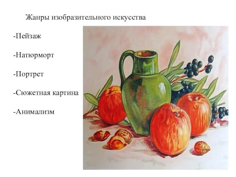 Портрет пейзаж натюрморт. Натюрморт Жанр в изобразительном искусстве. Жанры изо натюрморт. Жанры живописи портрет пейзаж натюрморт. Что такое натюрморт в изобразительном искусстве.