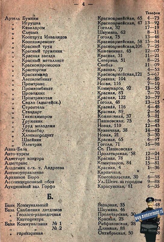 Краснодар справочник. Справочник домашних номеров телефона города Краснодара. Телефонный справочник Краснодар. 1933 Год Краснодар. Краснодарский справочник