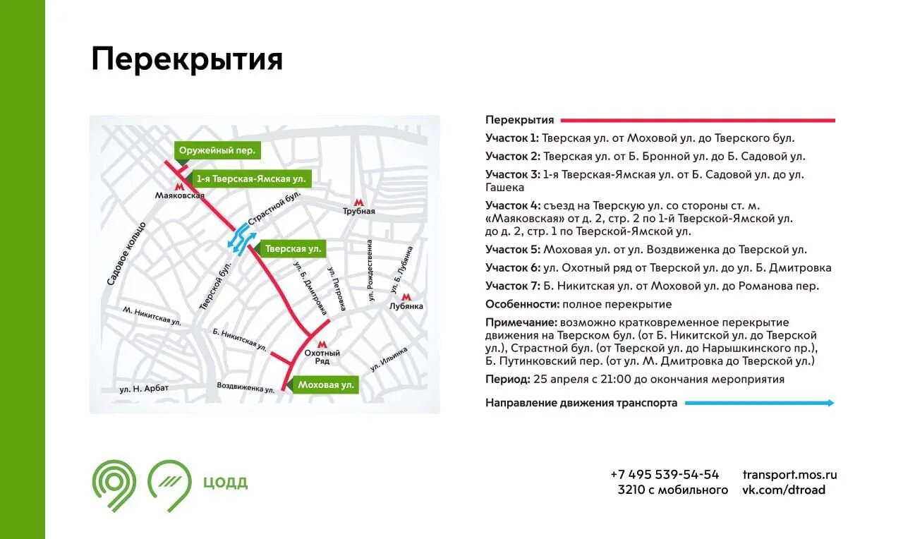 Движение парада. Перекрытие движения. Схема ограничения движения. Схема перекрытия дорог. Перекрытие дорог в Москве сейчас в центре Москвы.