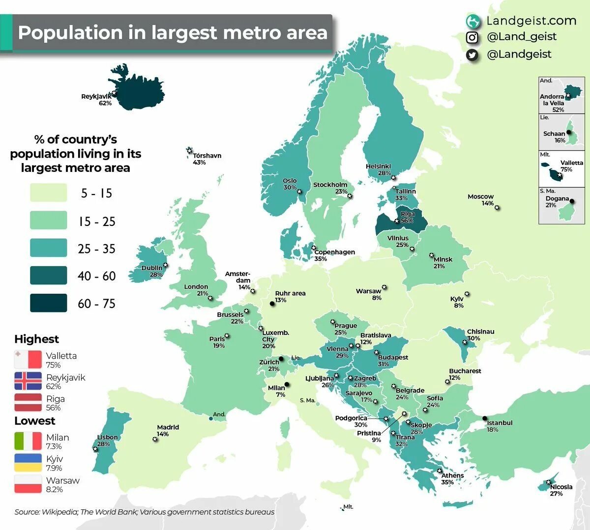 Население земли на 2022. The largest Country in Western Europe. Население в каждой стране Европы. Webbed карта. City population country