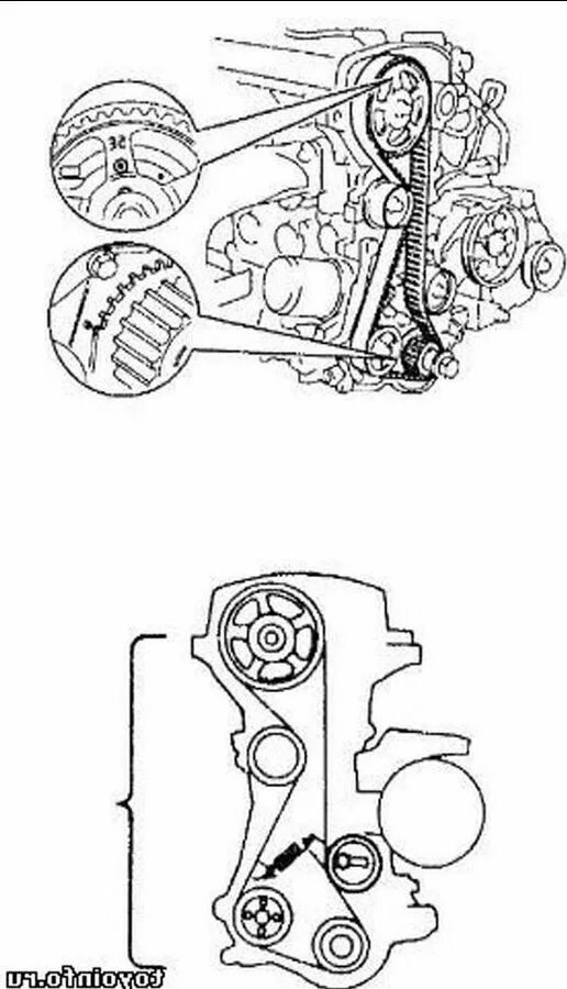 Тойота ремень ГРМ 5е-Fe. Метки ремня ГРМ двигатель 5 е Фе. Метки ГРМ Тойота 5s. Метки ГРМ 2e Тойота Королла. Метки 5е