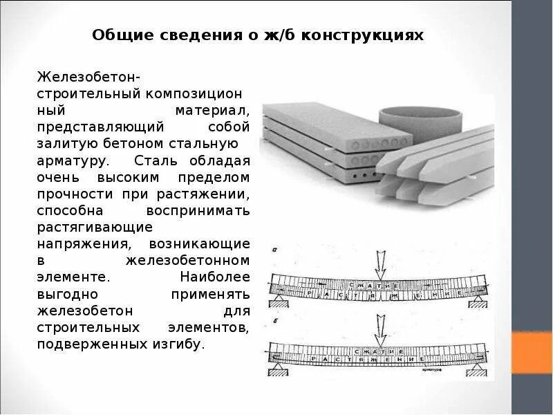 Плотность железобетона м300. Плотность железобетонной плиты кг/м3. Композитные материалы железобетон. Вес ж/б конструкций. Срока службы железобетонных