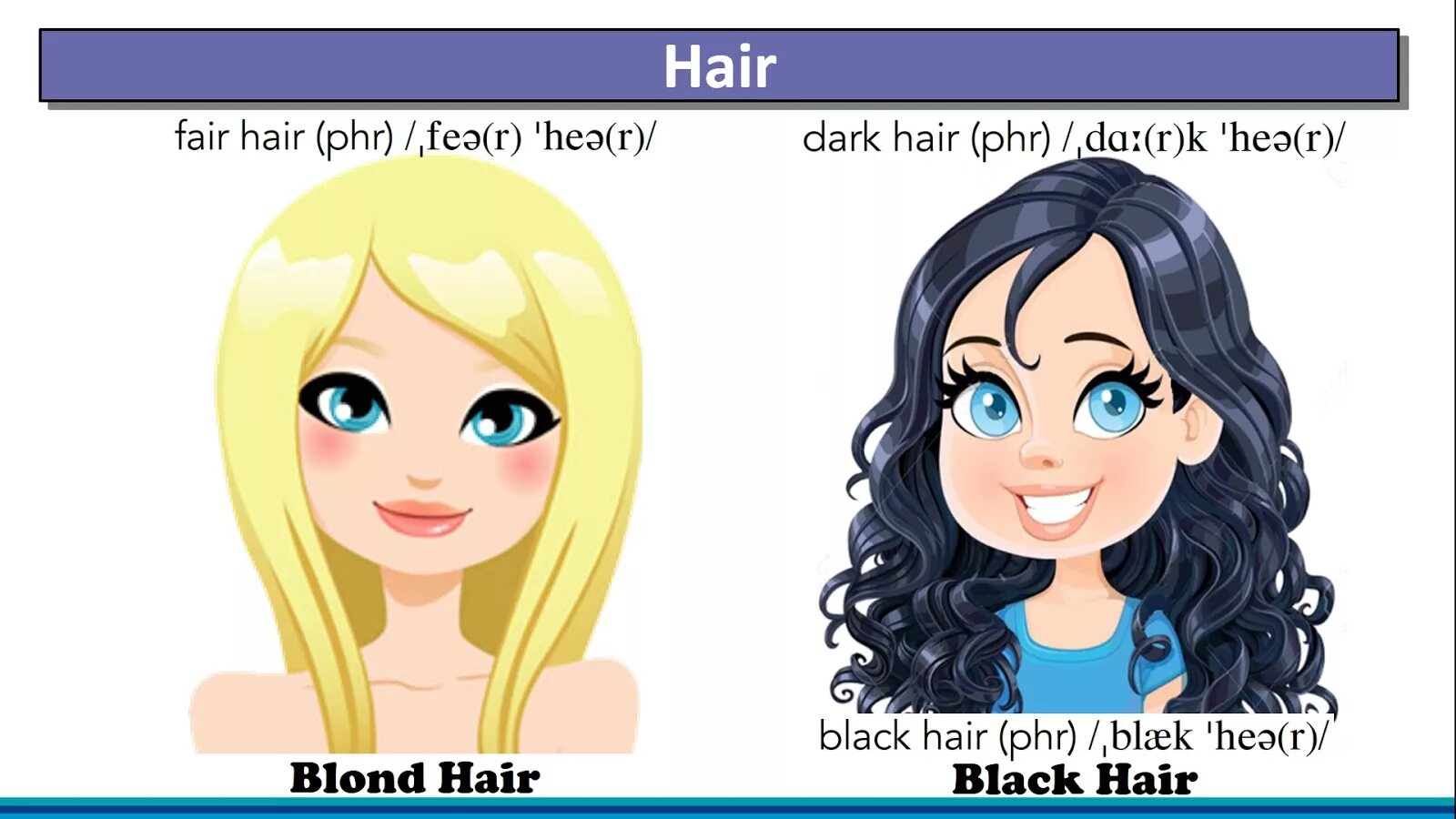 Fair hair картинка. Fair hair это какие волосы. Синди Fair hair. Dark hair vs Fair hair. Светлые волосы перевод на английский