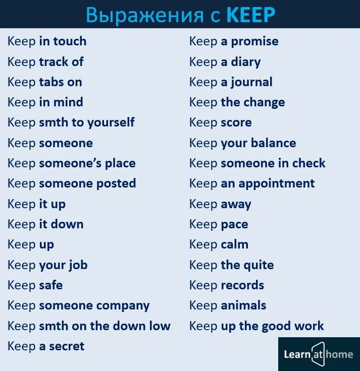 Предложение со словом keep. Выражения с keep. Устойчивые выражения. Выражения с глаголом keep. Фраз глагол keep.