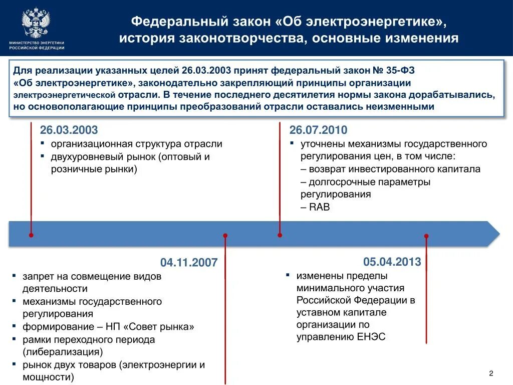 Федеральный закон об электроэнергетике. . N 35-ФЗ "об электроэнергетике. ФЗ-35 от 26.03.2003 об электроэнергетике. ФЗ 35 об электроэнергетике основные моменты. Фз 35 2023