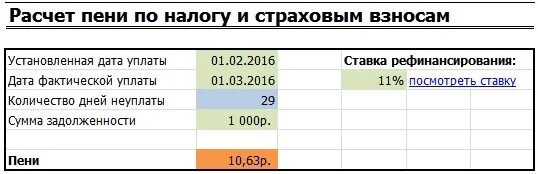 Пени подоходный налог. Калькулятор компенсации за задержку заработной платы в 2025 году. как считать пени. как рассчитать компенсацию за задержку заработной платы. калькулятор пени по налогам.