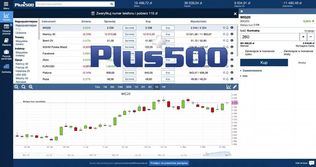 500 минус 360. Биржа plus500. Trade Plus 500. Plus500 Demo. 500 Плюс 500 плюс 500 плюс 504.