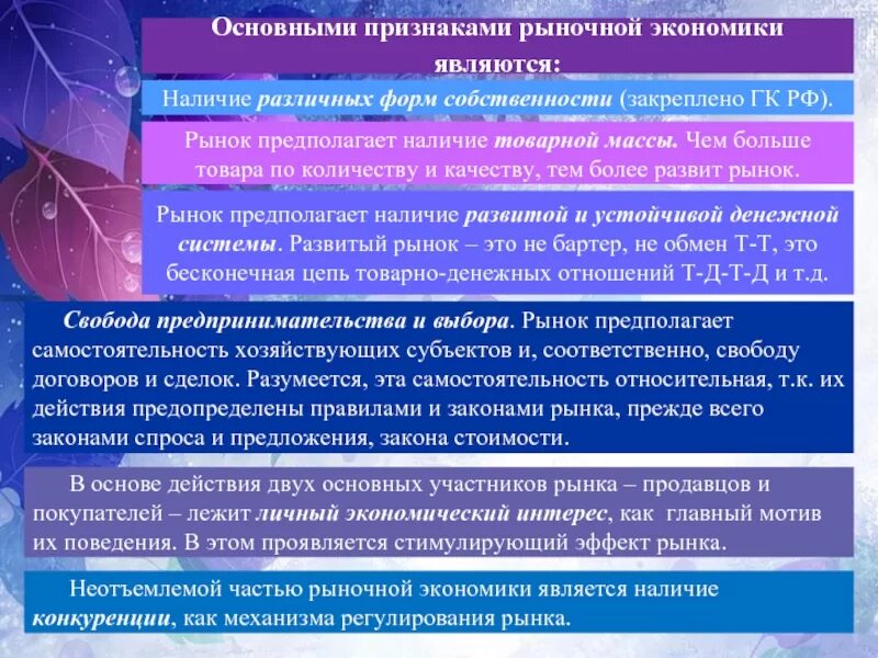 Основные рыночные. Основные законы рыночной экономики. Основные законы рыночных отношений. Главный закон рыночной экономики. Основные экономические рынки.