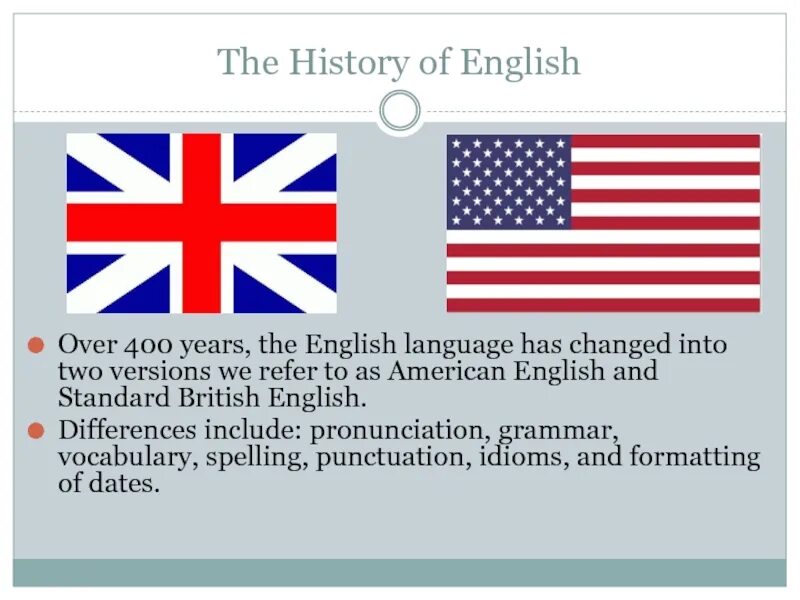 Are the english british. Variants and dialects of the english language. Американский английский язык. Are the english british. Британский и американский английский различия.