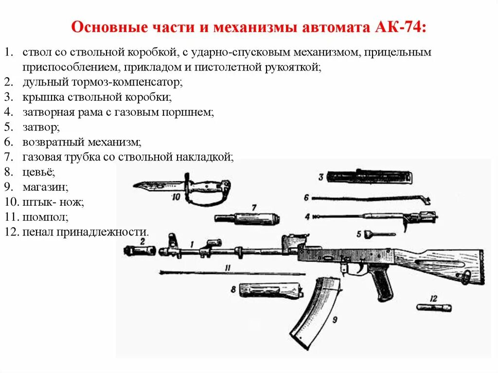 Работа частей механизмов ак 74. Основные части и механизмы автомата АК-74. Калибр патрона автомата АК-74. ТТХ автомата Калашникова АК-74 основные части и механизмы. Автомат Калашникова 74м основные части и механизмы.