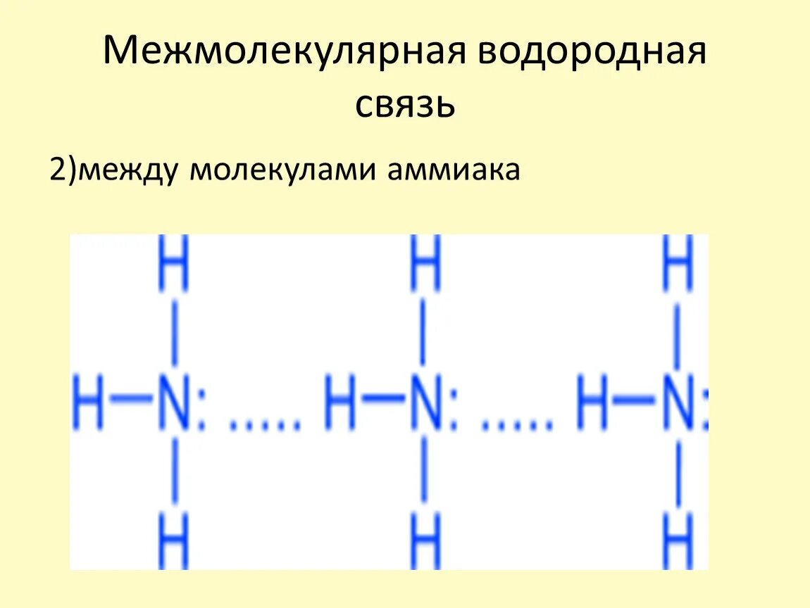 Механизмы водородной связи. Механизм образования водородной химической связи схема. Водородная связь между молекулами аммиака схема. Механизм образования водородной химической связи. Схема образования молекулы аммиака.