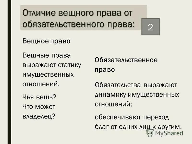 Вещное право и Обязательственное право. Виды прав вещные обязательственные.