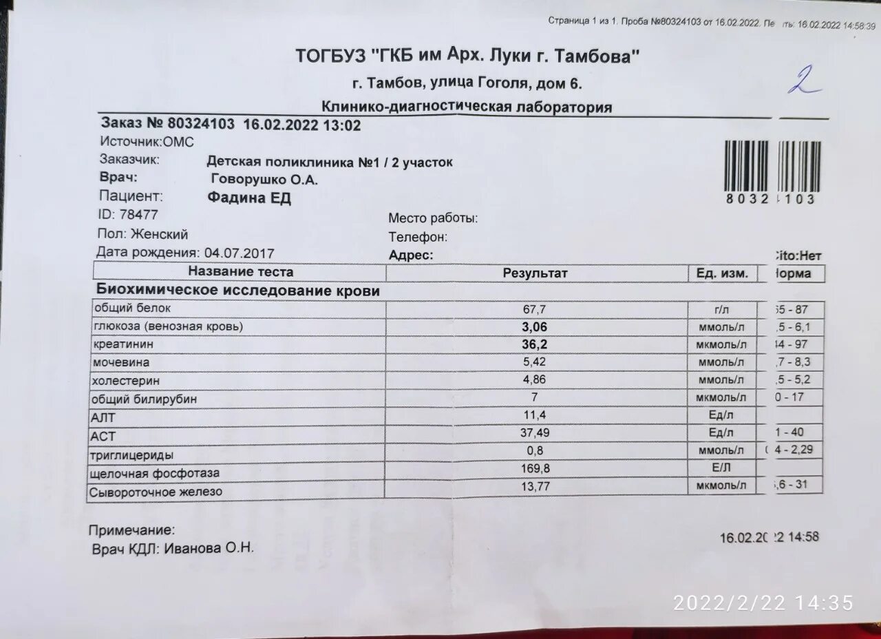 Киров сайт результатов. 6.3 Ммоль в крови. Креатинин в крови у ребенка 2 года 43 ммоль. Унилаб Киров руководство. Креатинин понижен у ребенка в крови форум.