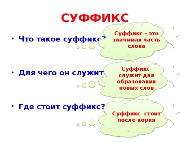 Суффикс слова урок