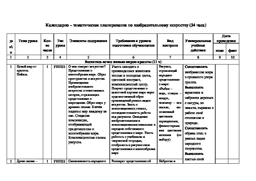 Календарные планы 4 класс школа России. КТП по изо 2 класс школа России. Календарно-тематическое планирование 2 класс школа России. КТП 3 класс школа России. Ктп 4 кл