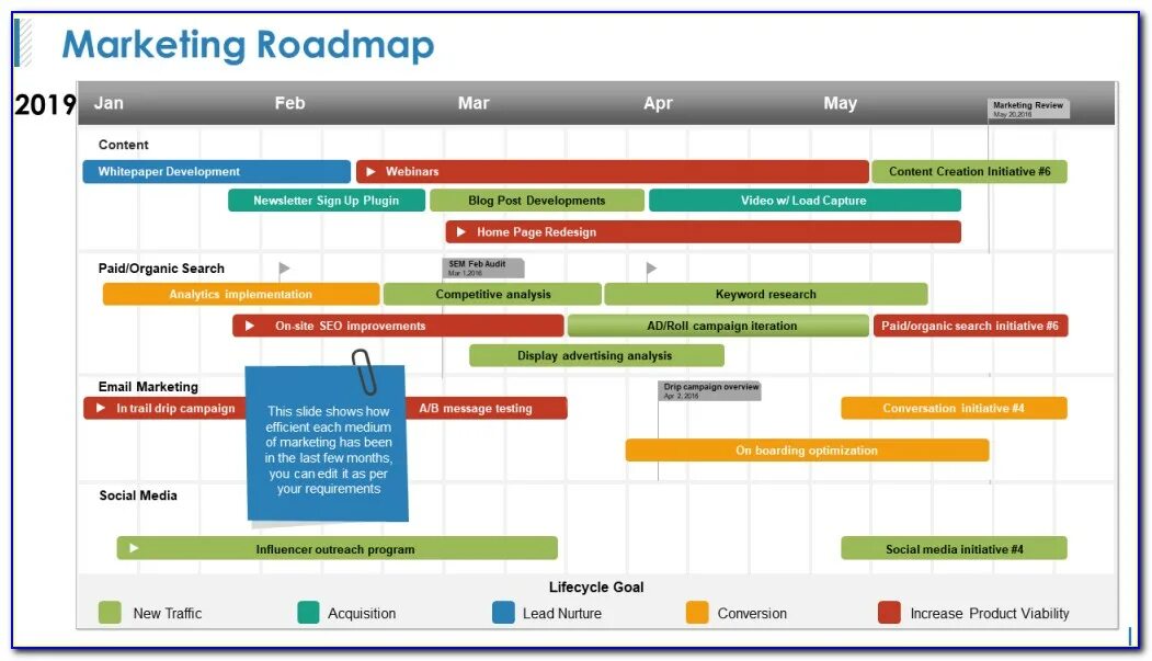 Роудмэп в маркетинге. Roadmap продукта. Roadmap проекта. Дорожная карта проекта Миро. Roadmap student book